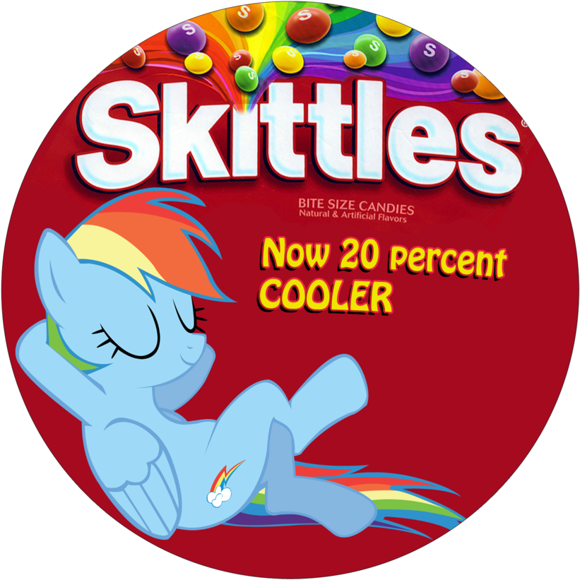 December 5, 2017 » Be A Skittleee 's Profile Pictures Clipart (900x900), Png Download