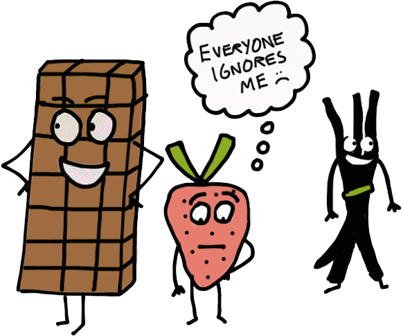 Chocolate, Vanilla, And Strawberry Those Are The Three Clipart (730x560), Png Download