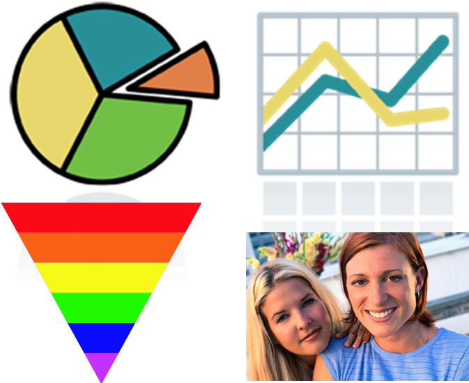 Lgbt Metrics Clipart (812x574), Png Download