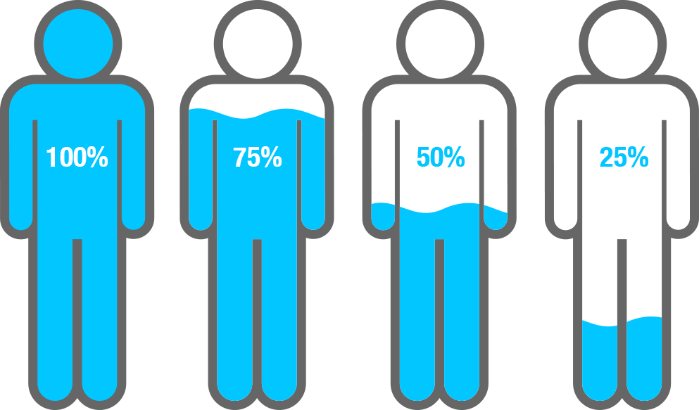 Buy Now Clipart (993x583), Png Download