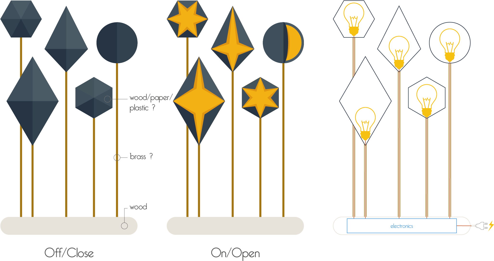 Electronics The Part That Scares Me The Most Clipart (2055x1125), Png Download