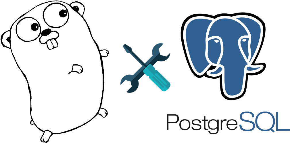 Integration Test Is One Of The Test Layer In Testing Clipart (1080x556), Png Download