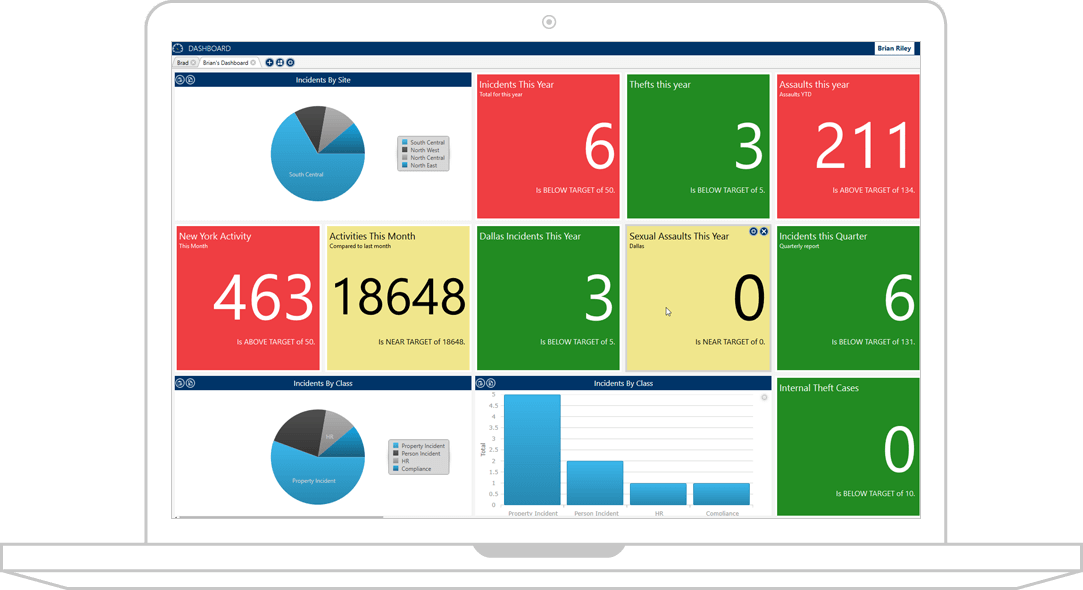 Show Value Of Security Clipart (1083x590), Png Download