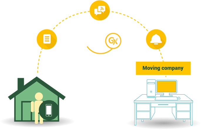 Trakgx App - Clipart (684x491), Png Download