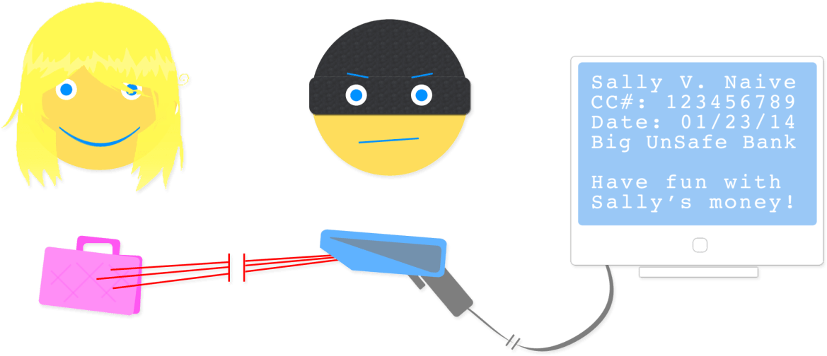 When Others Steal And Use Your Information Wihtout Clipart (1200x530), Png Download