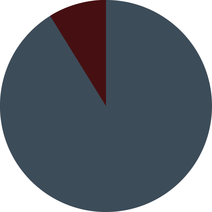 Pie Chart Showing How Long Carl Lives Clipart (696x696), Png Download