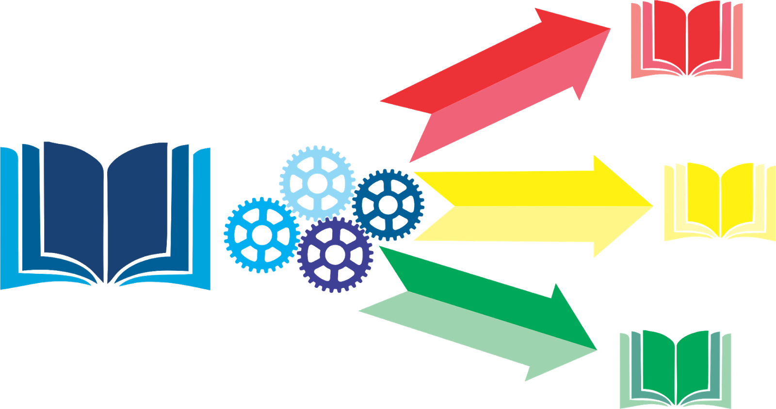 How Branded Catalogs Drive Sales Clipart (1600x844), Png Download