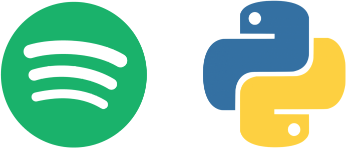 Spotify Data Project Part 1 From Data Retrieval To Clipart (986x480), Png Download