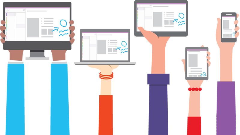 Illustration Of Onenote Running On Multiple Devices Clipart (800x450), Png Download