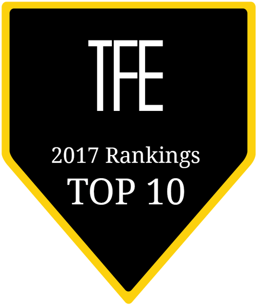 Ms In Business Analytics Clipart (728x728), Png Download