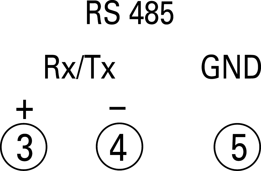 Related With Bacnet Wiring Clipart (1024x671), Png Download