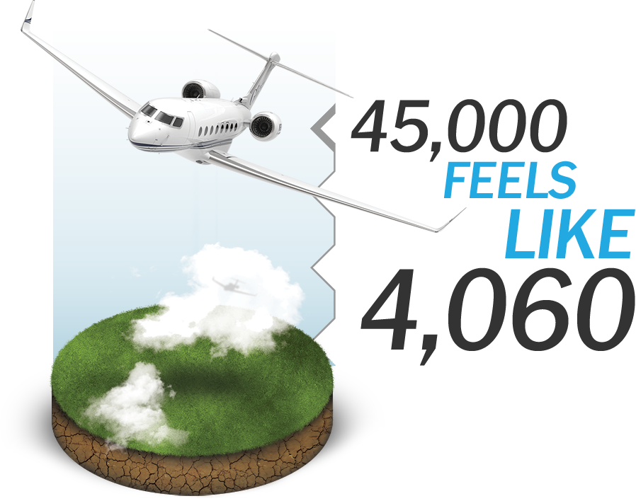 45,000 Feels Like 3,705 Clipart (898x708), Png Download