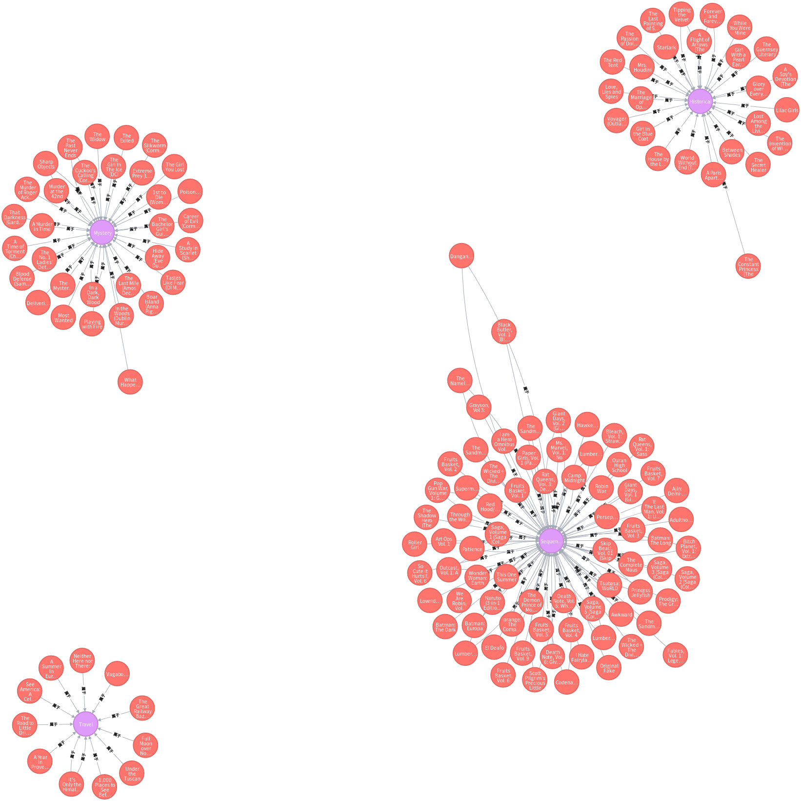 Enter Image Description Here Clipart (1642x1641), Png Download