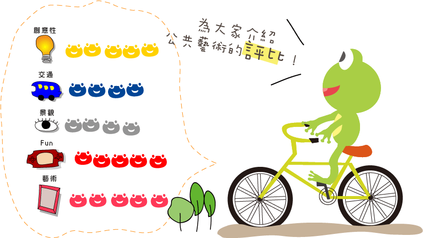 Fahrrad Clipart - Png Download (862x488), Png Download