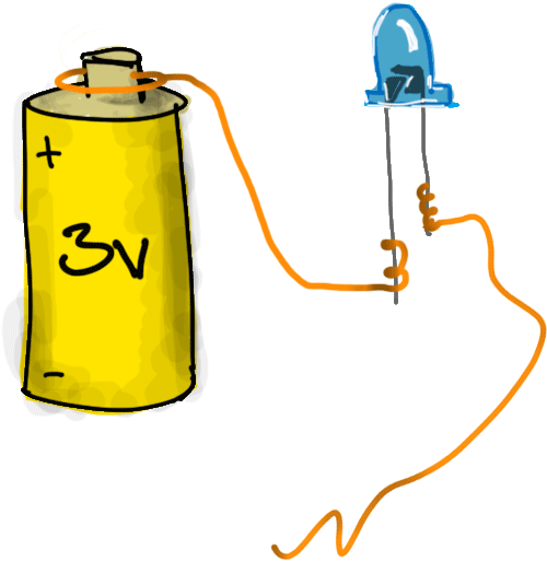 Para Empezar, Deberíamos De Realizar Ciertas Conexiones Clipart (663x719), Png Download