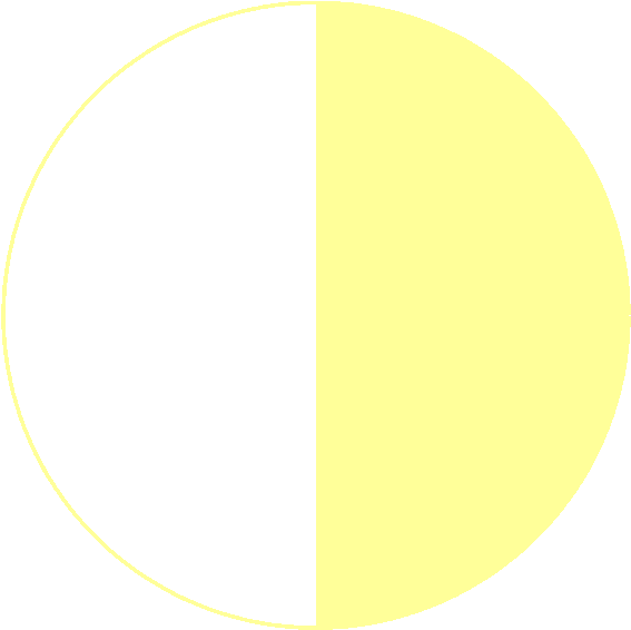 The First Quarter, When The Moon Appears As A Half-circle Clipart (574x574), Png Download