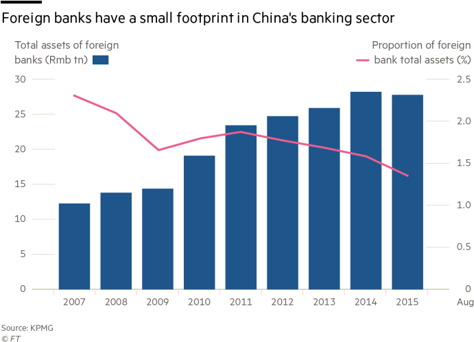 The Inability To Own A Majority Stake Has Held Back Clipart (700x500), Png Download