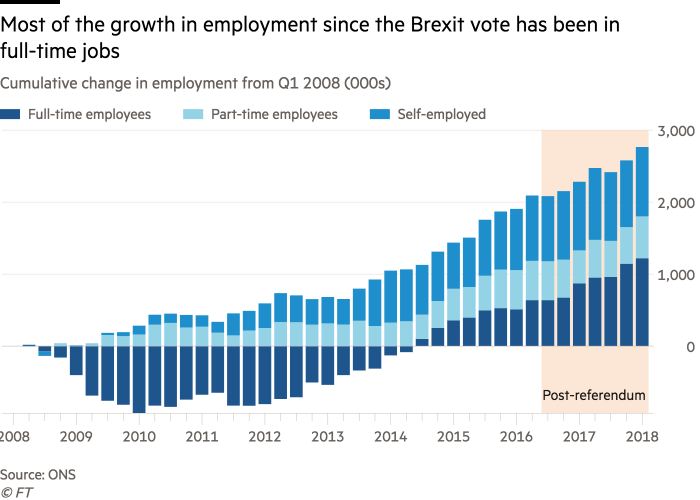 The Remarkable Strength Of Employment Clipart (700x500), Png Download