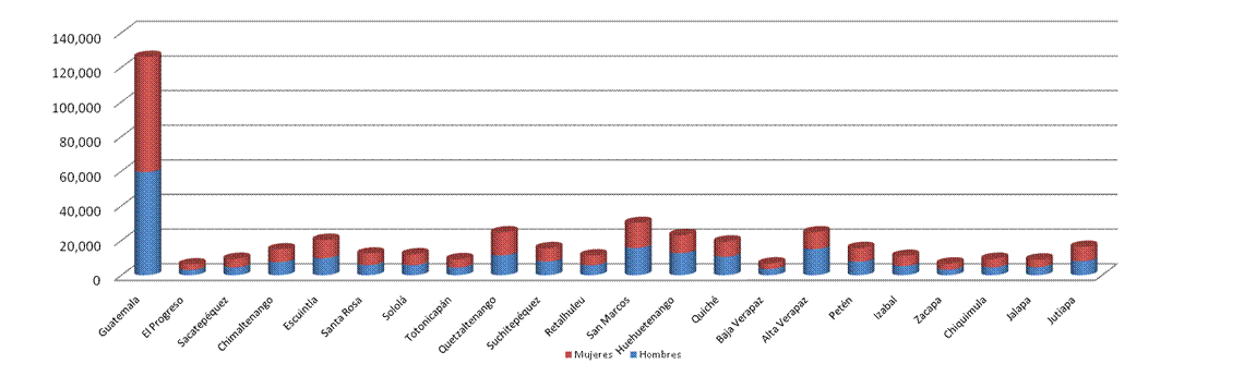 En Este Caso Un Clipart (1140x345), Png Download