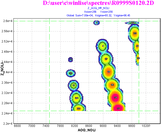 The Dialogue “bi” In Lise Code Clipart (659x541), Png Download