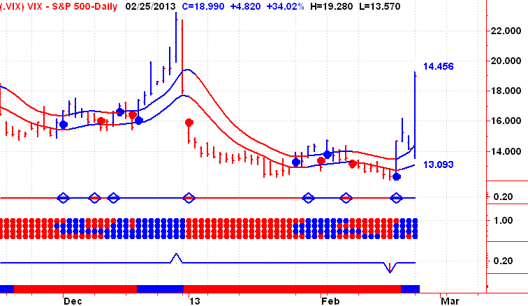 Monday, February 25, 2013, Clipart (756x439), Png Download