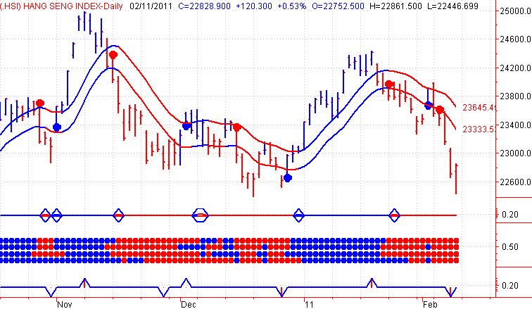 And Then There Is Hong Kong Clipart (756x439), Png Download