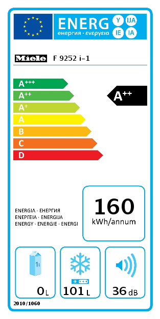 Miele Vriezer F9252i Inbouw Clipart (1600x1710), Png Download