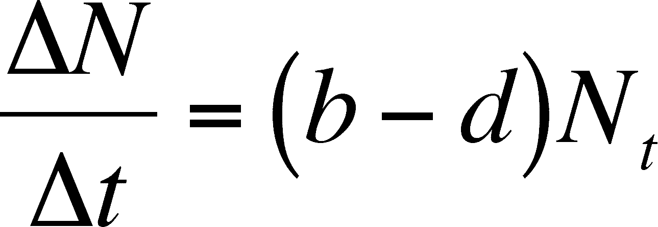 Biol Models Clipart (1289x446), Png Download