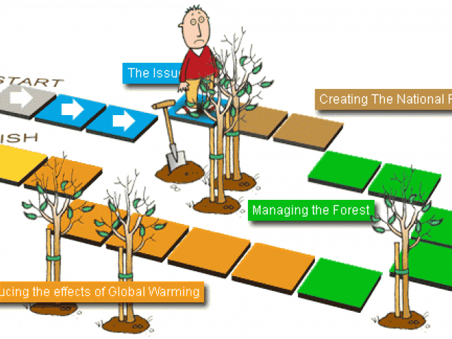 Fossil Clipart Fossil Fuel - Png Download (640x480), Png Download