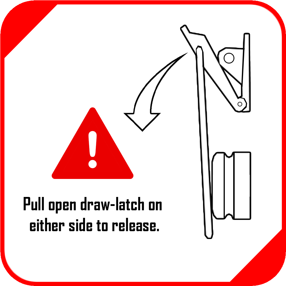 Latch Instruction Label Found On Medpacks Clipart (1024x1024), Png Download