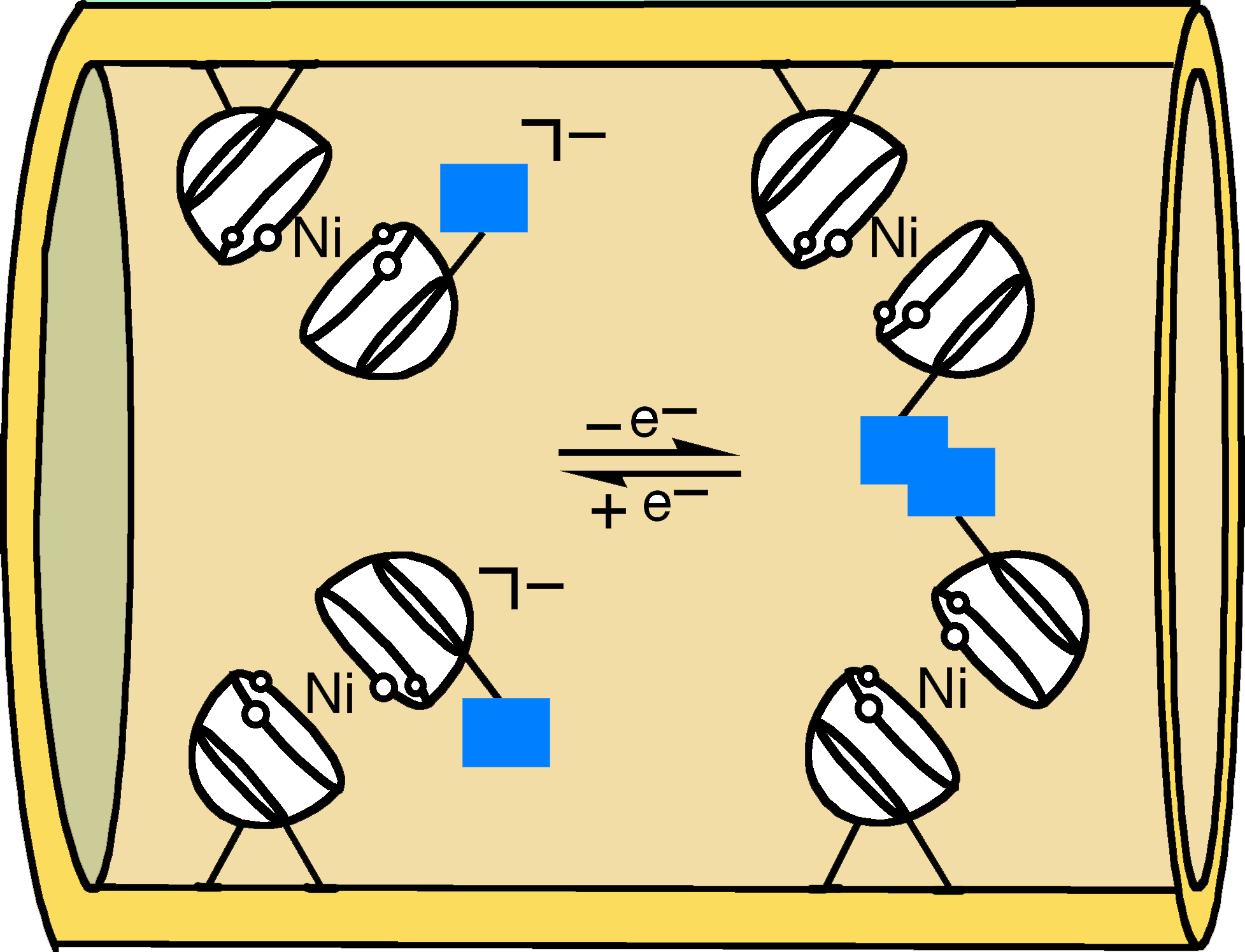 For Example, These Rotary Motors Can Be Used To Control Clipart (1955x1495), Png Download