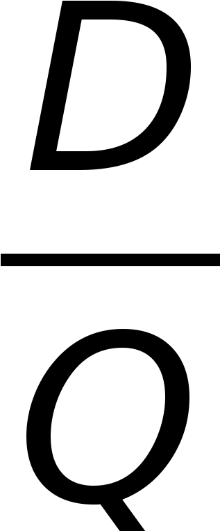 Ordering Cost At Q = Clipart (468x934), Png Download