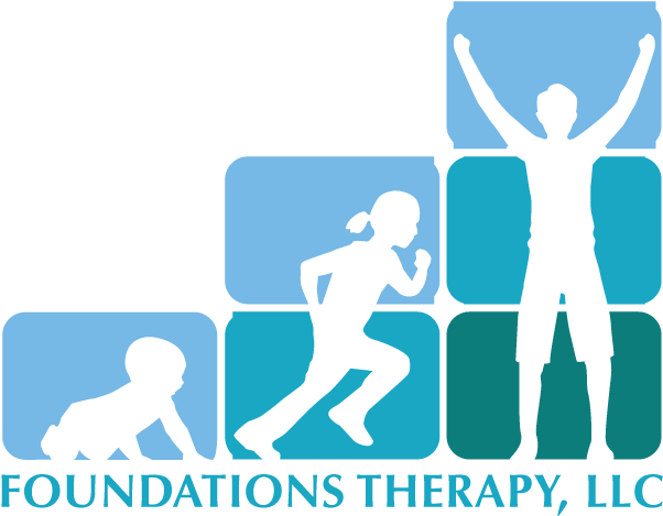 Foundations Therapy Clipart (683x536), Png Download