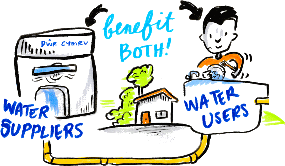 There Is Significant Scope To Improve Energy Efficiency Clipart (1000x609), Png Download