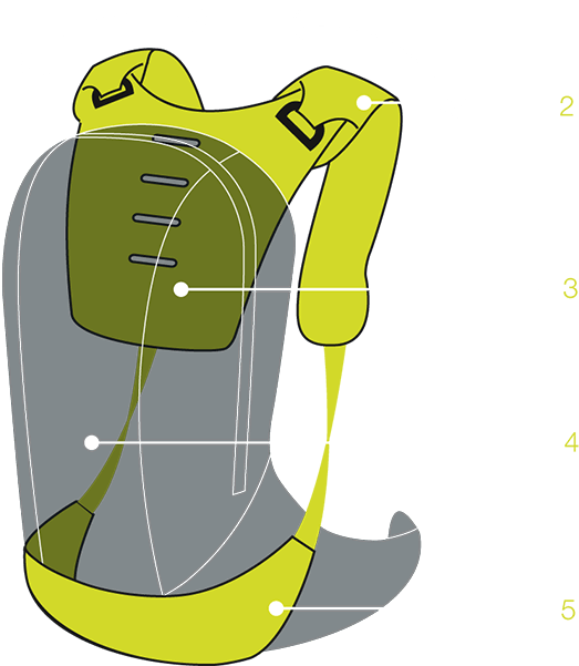 Schematische Darstellung, Die Die Generelle Flexibilität Clipart (640x640), Png Download