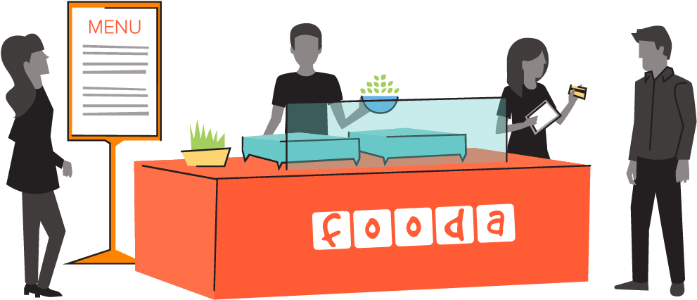 Five Simple Ways Can Increase Revenue With - Fooda Popup Clipart (1023x497), Png Download