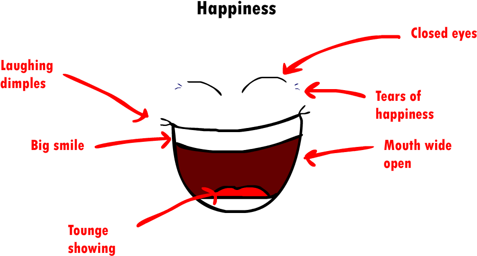 When Drawing Mystery I Used Assets Such As A Magnifying Clipart (1010x566), Png Download
