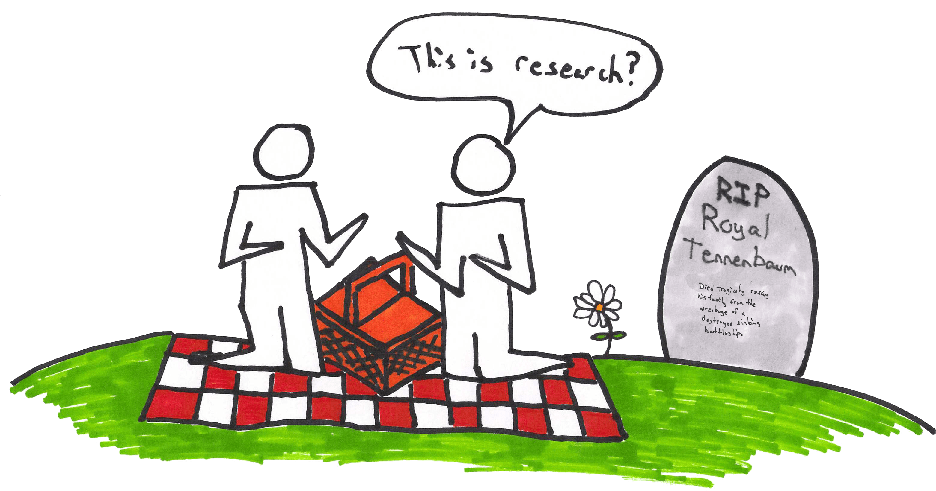 Picnic In The Graveyard , Png Download Clipart (3123x1641), Png Download