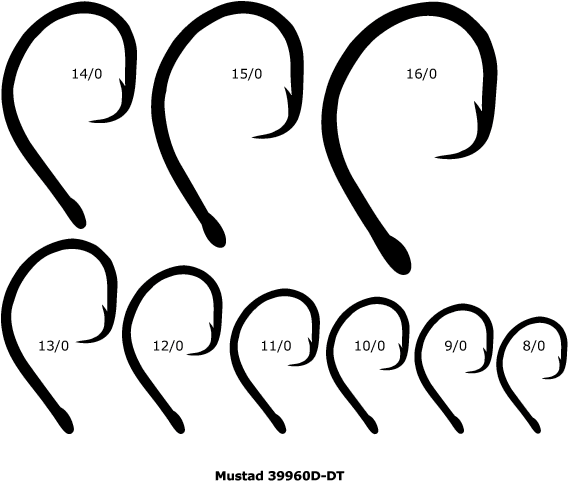 Loading Zoom Clipart (616x520), Png Download
