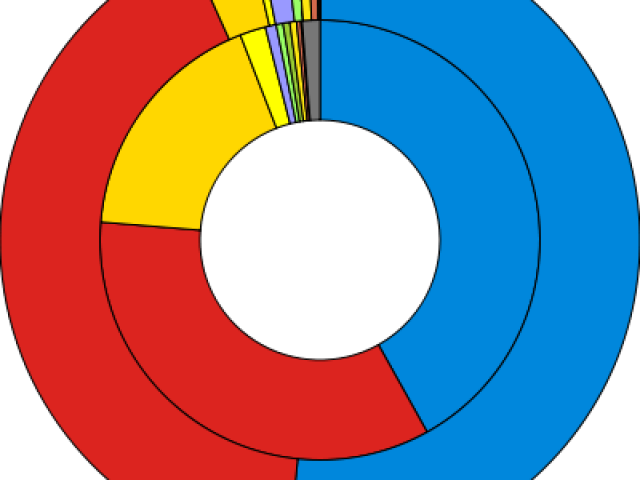 Vote Clipart Parliamentary Democracy - Png Download (640x480), Png Download