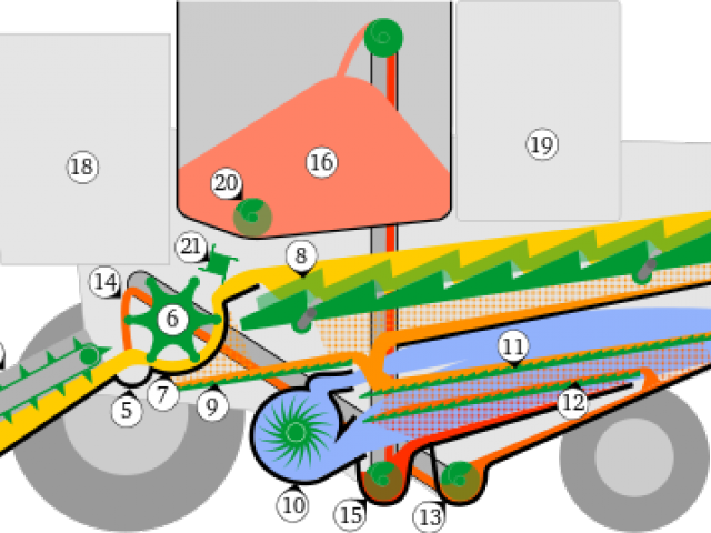 Machine Clipart Thresher - Png Download (640x480), Png Download