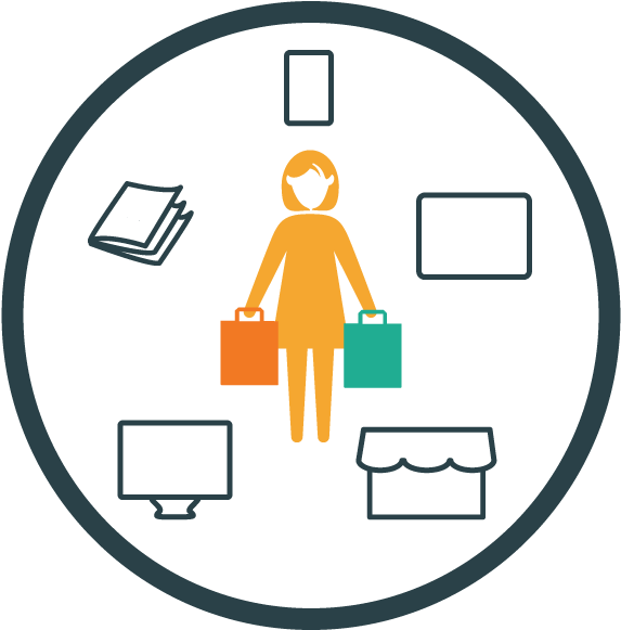 Webrtc, App, Call, Chat, Video, Skype Clipart (640x640), Png Download