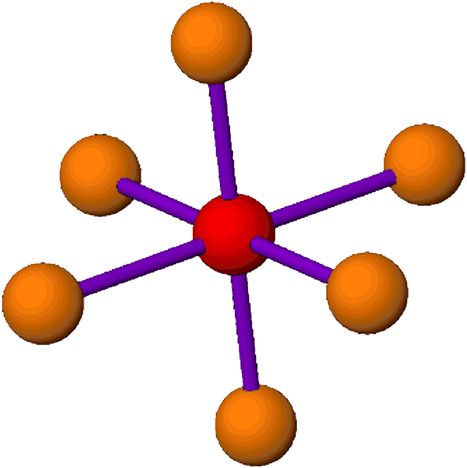 Chemicals Clipart Inorganic Chemistry - Png Download (909x910), Png Download