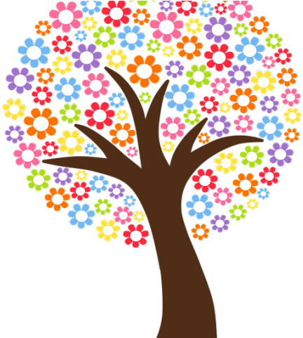 Trees Clipart Spring - Png Download (640x480), Png Download