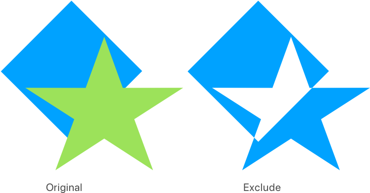 When Excluding Shapes, All The Shape Components Below Clipart (820x420), Png Download