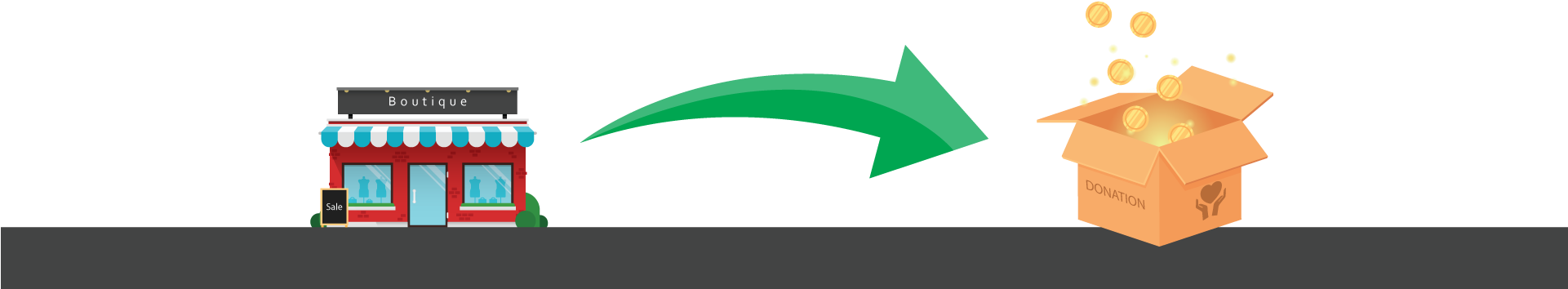 Finance Free Associations Thanks To Your Purchases Clipart (1920x400), Png Download