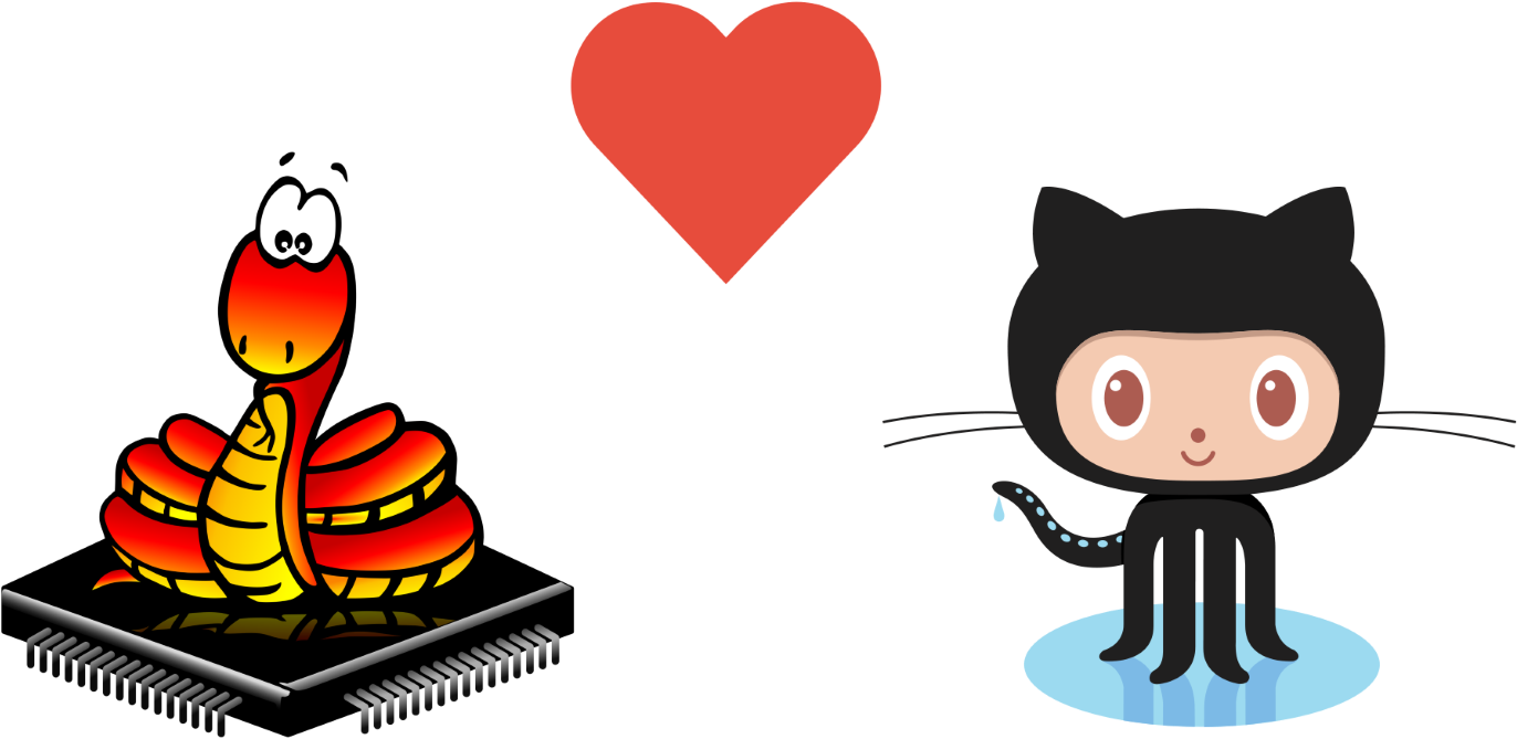 Once You Finish A New Feature/bug Fix, You Create A Clipart (1400x761), Png Download