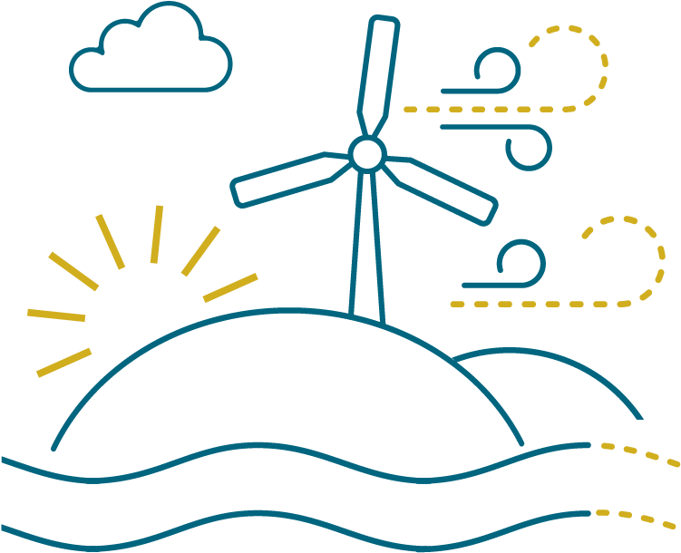 Renewable And Carbon-free Energy What's The Difference Clipart (874x671), Png Download