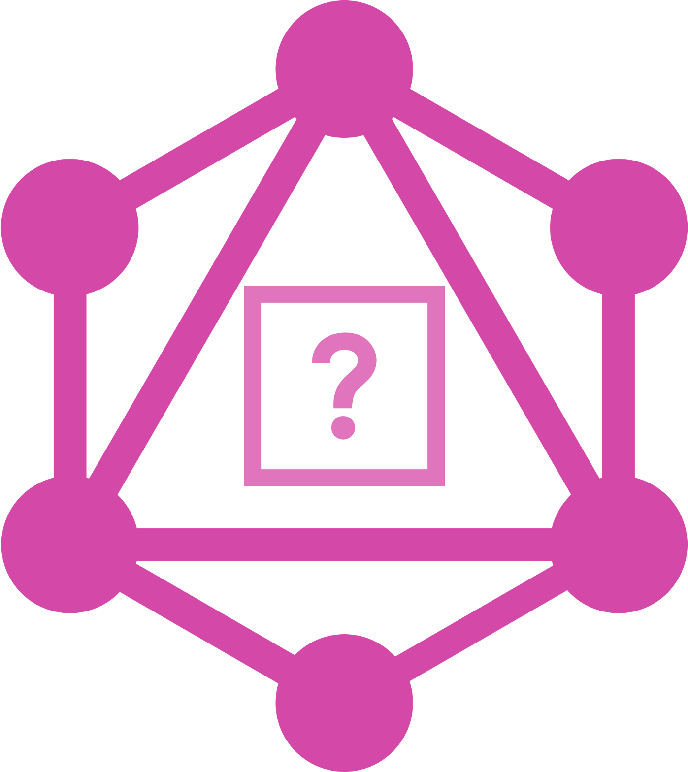 Introduction To Graphql And Reasons To Consider Using Clipart (1600x1600), Png Download
