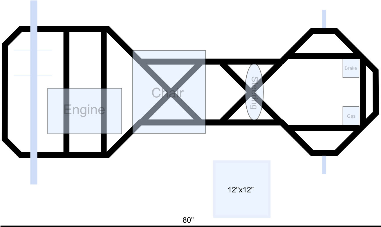Cart Drawing Go Kart Design Clipart (1403x992), Png Download